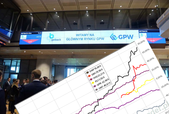 Czy inwestując w IPO na GPW da się zarobić?