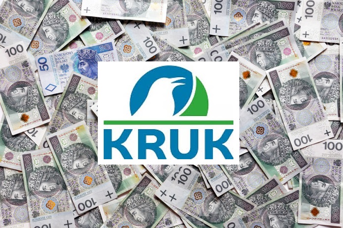 kruk, prognozy, wyniki, akcje,