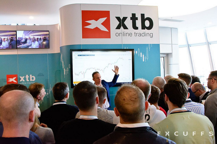 xtb,wyniki,20202