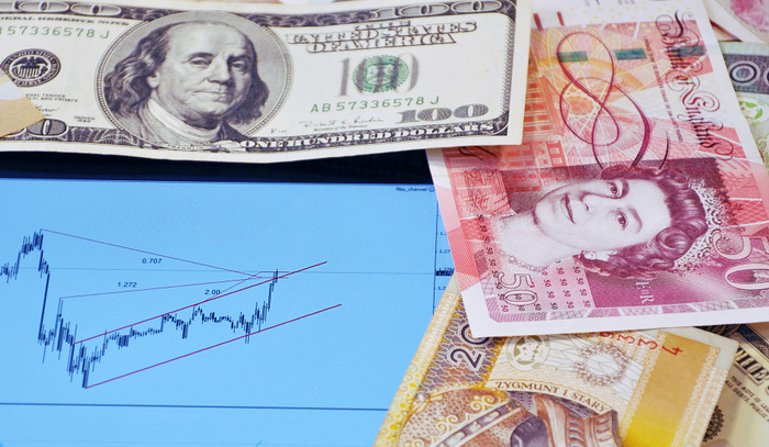 Mocna, amerykanska, gospodarka, mocny, dolar