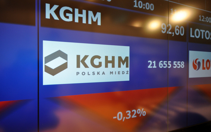 rekomendacje, bmmbank, KGHM, akcje