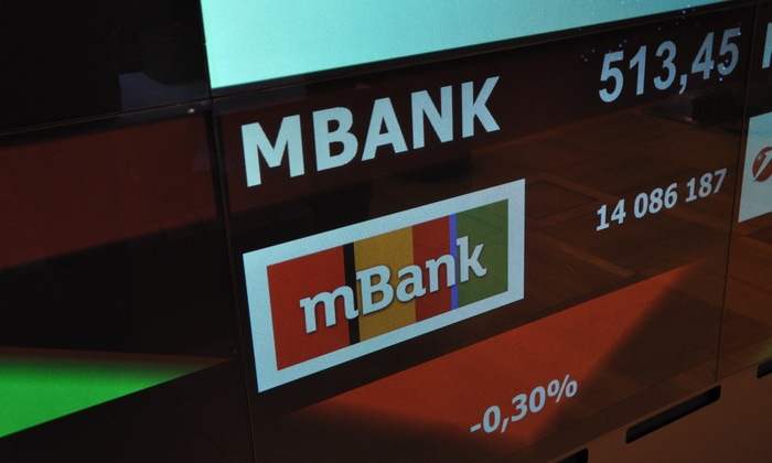 allegro, mbank, akcje, wig20,