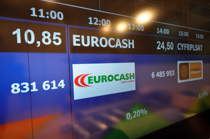 eurocash, kurs, akcji, rosnie, wstepne, wyniki, 2024
