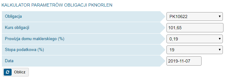 kalkulator,rentowności,obligacji