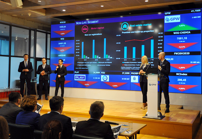 CFA,Institute,Research,Challenge