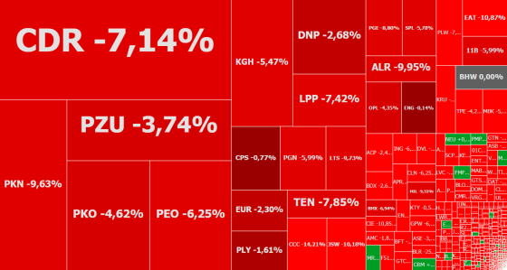 mapa,gpw