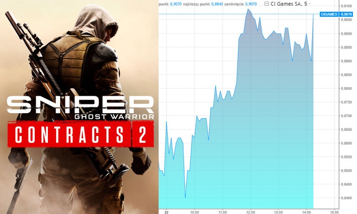 cigames, sniper, contracts, gaming, gra, premiera