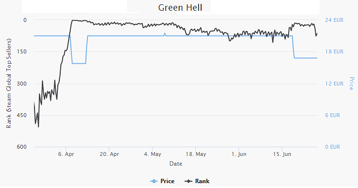 green,hell,steam,creepyjar
