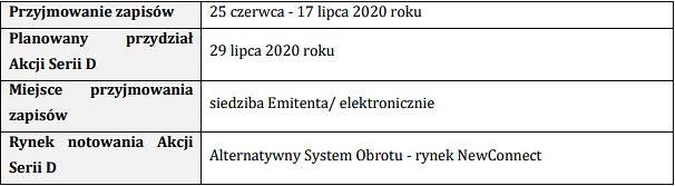 Dokument.informacyjny.Kool2Play