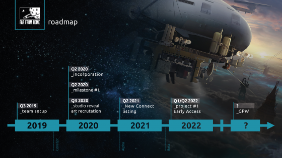 Roadmap,Far,From,Home