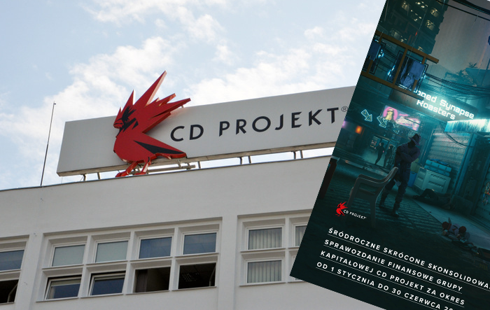 cdprojekt,wyniki,2020,zysk,gamedev