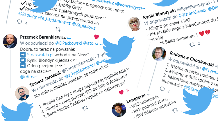 prognozy,2021,giełda,twitter