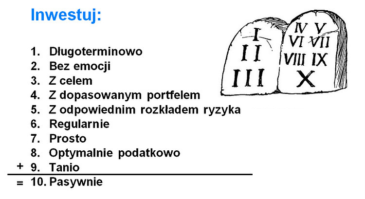 finax,inwestowanie,dekalog