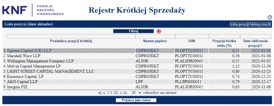 knf,shorty