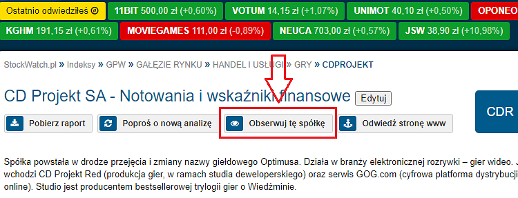 giełda inwestycje