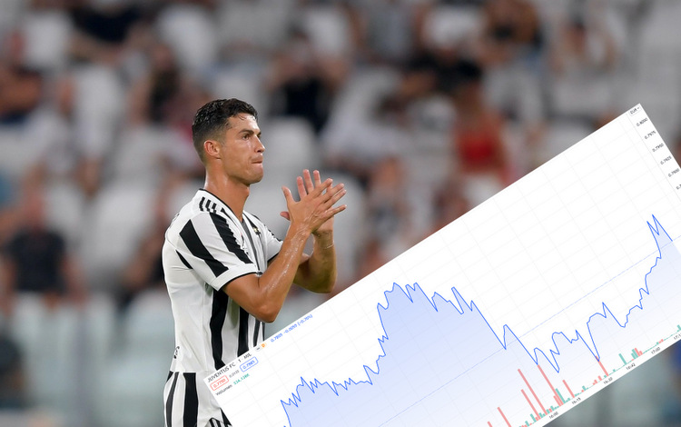 juventus,cristiano,ronaldo,kurs,akcji