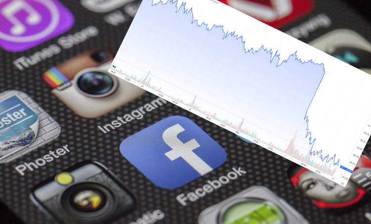 facebook, awaria,przecena,spadki