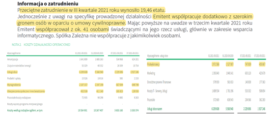 brand24,koszty,rachunkowość