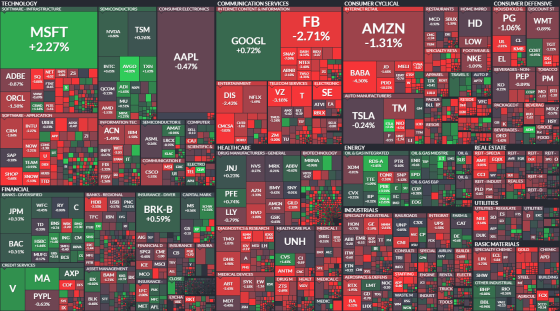 wall, street, mapa, fed