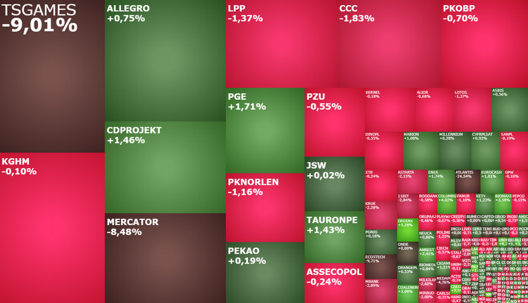 mercator,tensquare,games,