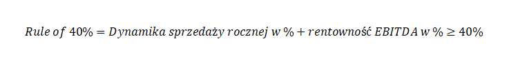 rule, 40proc, saas