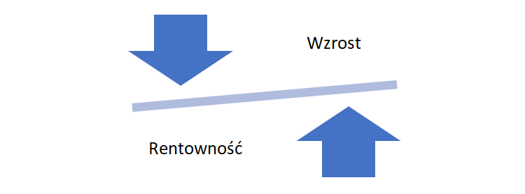 rule, 40proc, saas
