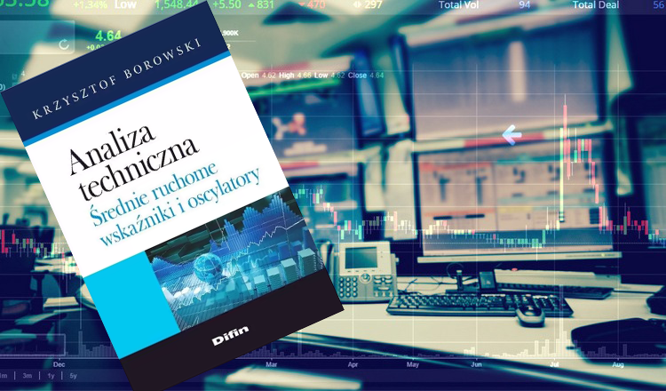 Analiza, techniczna, średnie, ruchome, wskaźniki, oscylatory