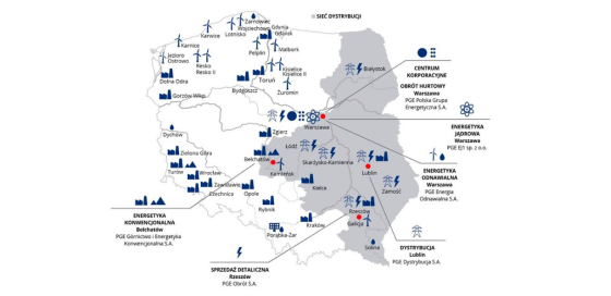 pge, aktywa, siedziba