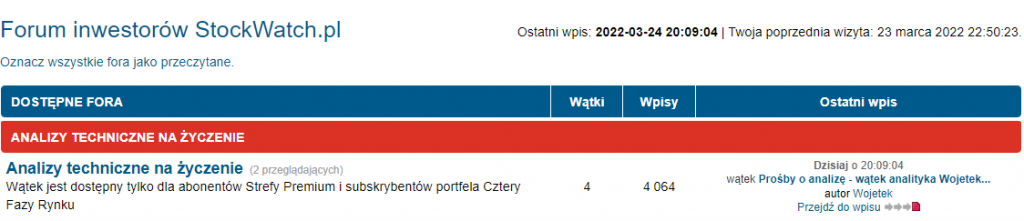 Forum analiz na życzenie dostępne dla abonentów