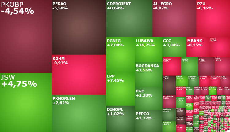 jsw, bogdanka, lubawa, protektor, pamapol