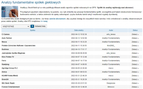 analizy, fundamentalne, stockwatch