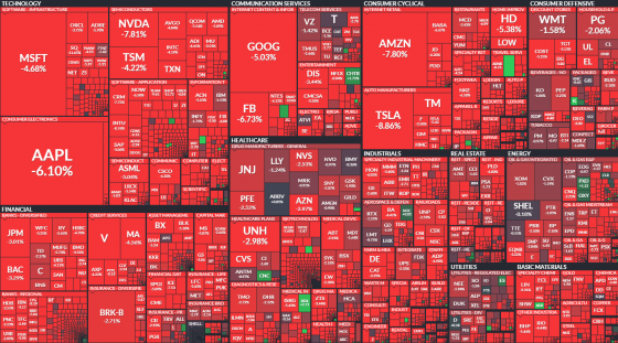 wallstreet, krach, przecena, spadki