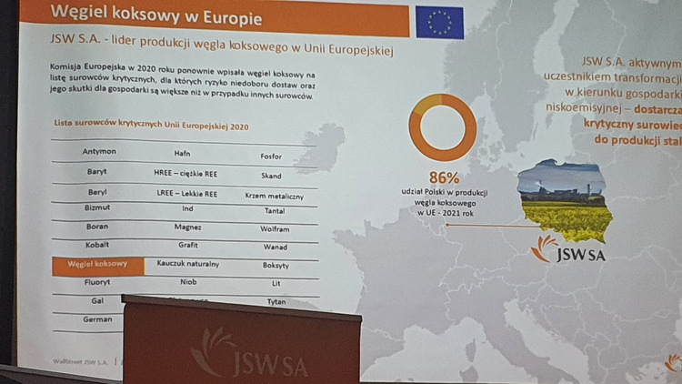 jsw
