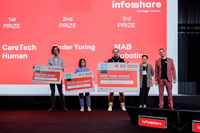 infoshare, startup, konkurs,