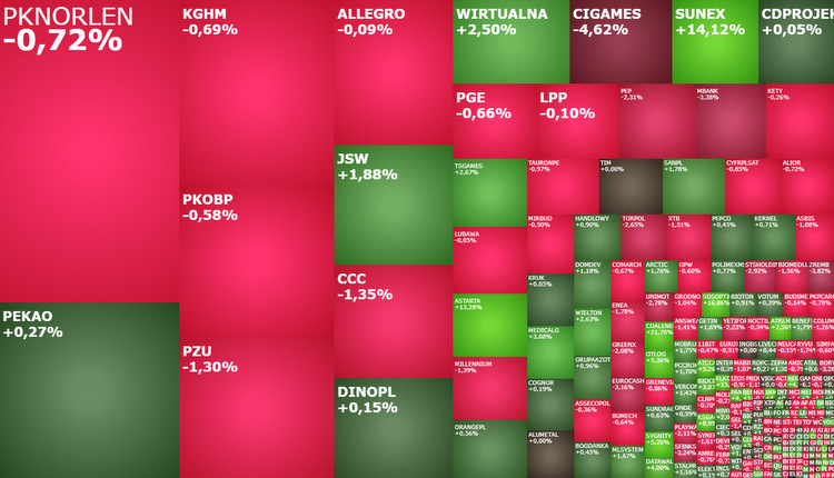 astarta, coalenergy, ksgagro, milkiland, sanpl