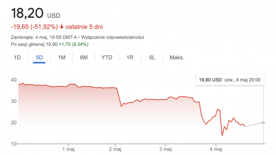 Western, Alliance, Bancorporation
