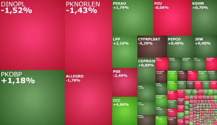 pkobp, cyfrowy, polsat, kruk, oponeo, ifirma, ccc