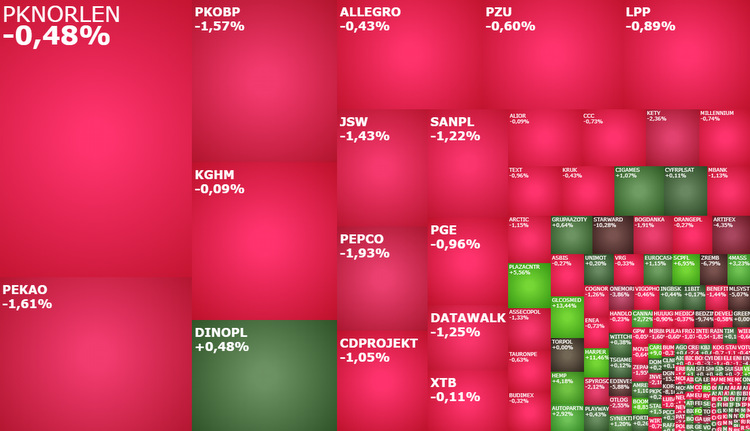 pekao, cyfrowy, polsat, boombit, mlsystem, pepco