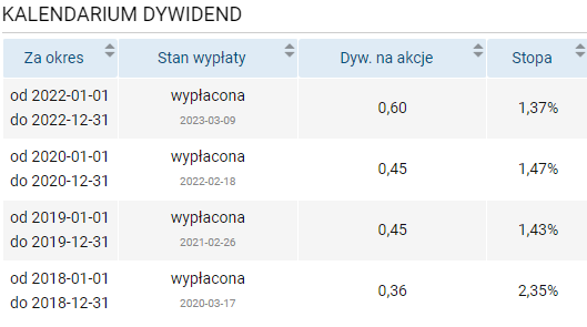 synektik