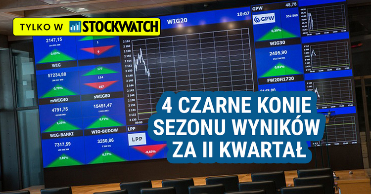 ailleron, apator, lpp, sniezka, czarne, konie, sezon, wynikow, 2024