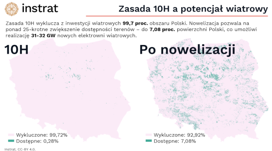 energetyka, wiatrowa, mapa