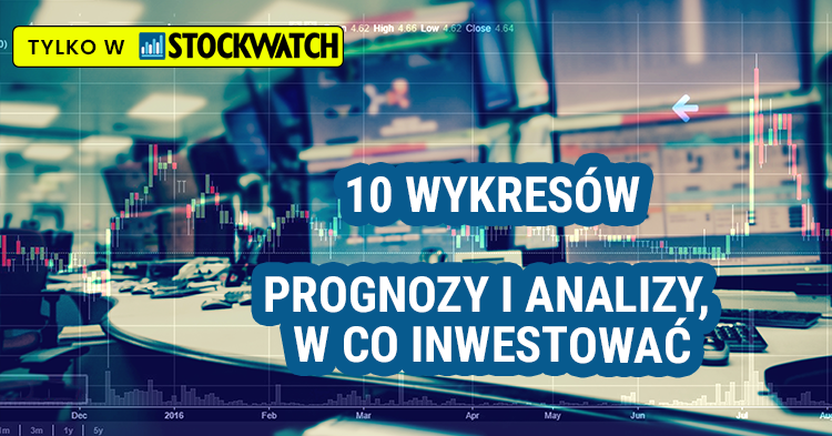 wykresy, analizy, prognozy, inwestowanie, jesień, 2024