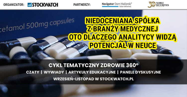 neuca, akcje, branza, medyczna, prognozy, analitycy