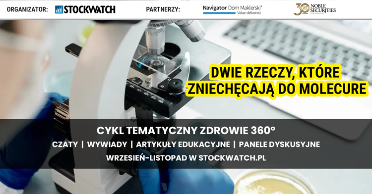 molecure, kurs, akcji, spada, rekomendacje, analitycy, 2024