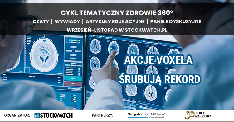 voxel, akcje, rekordy, analitycy, prognozy, 2024