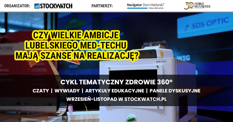 sdsoptic, medtech, akcje, skurs, spada, 2024