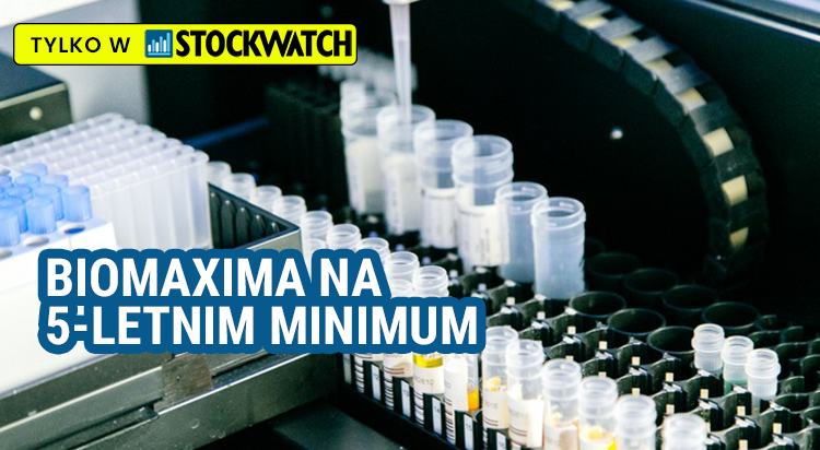 Gwiazda, covidowej, hossy, 5letnim, minimum, Biomaxima, akcje, prognozy