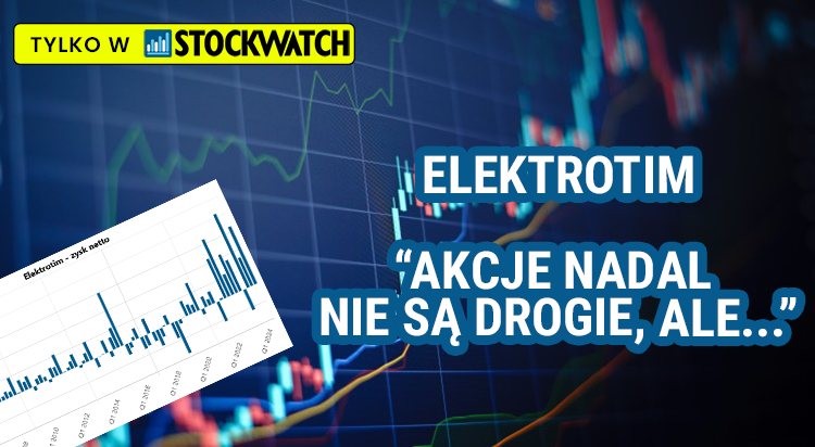 elektrotim, kurs, akcje, wzrosty, fundamenty, analityk, prognozy, 2025