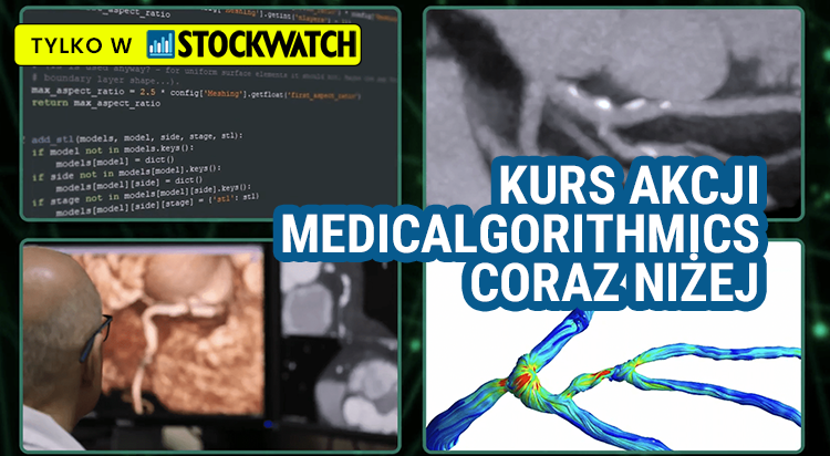 Kurs, akcji, Medicalgorithmics, coraz, niżej, spółce, grozi, emisja