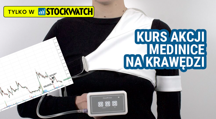 Inwestorzy, karzą, Medinice, przeceną, akcji